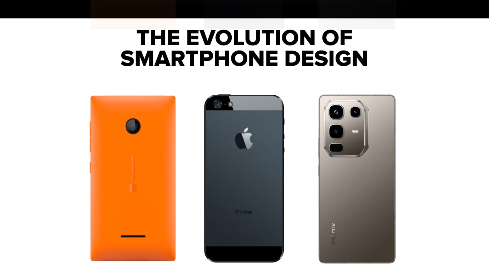 You are currently viewing From Plastic to Metal: The evolution of smartphone design
