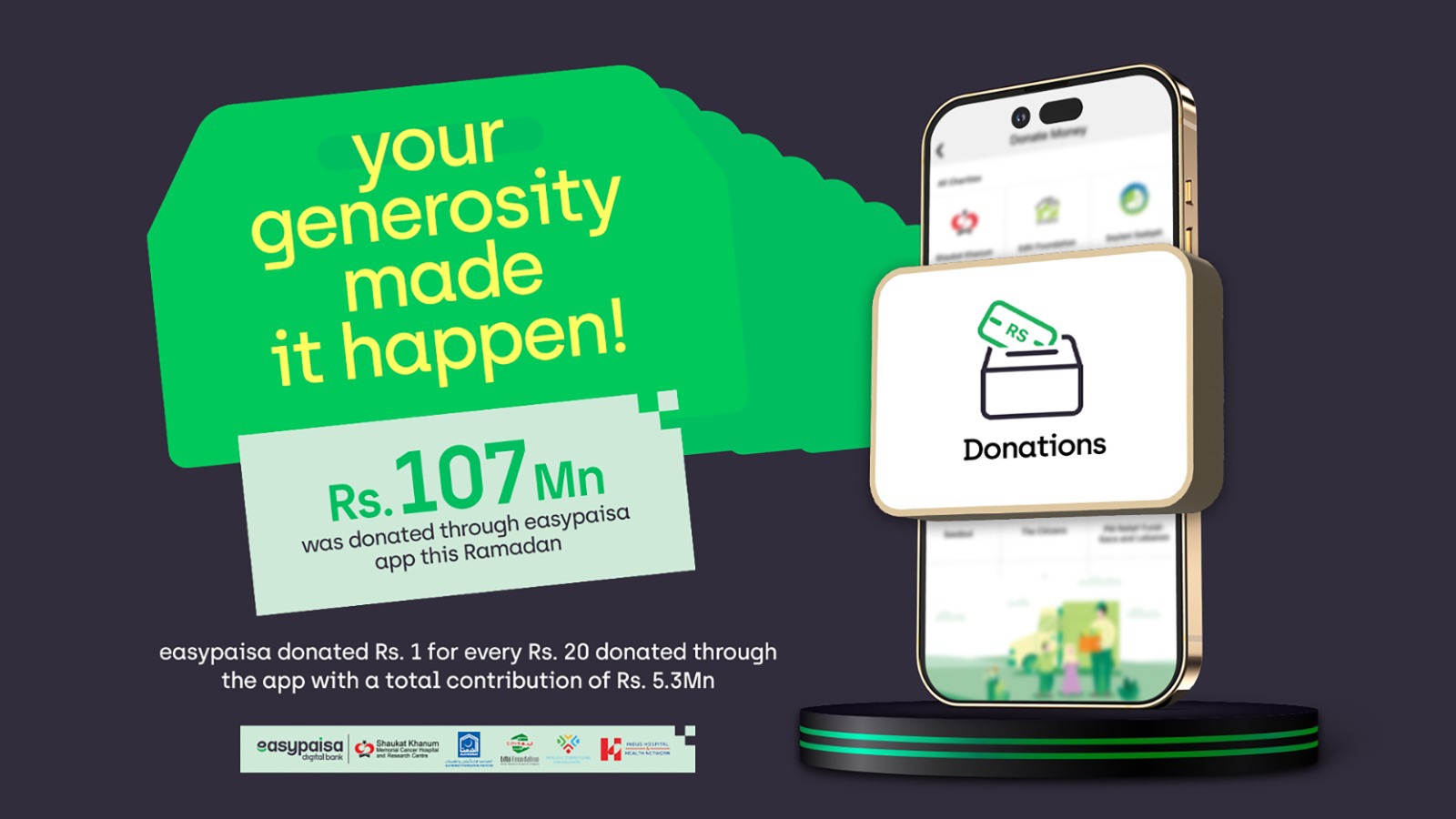You are currently viewing easypaisa facilitates PKR 107M in donations during Ramadan 2025