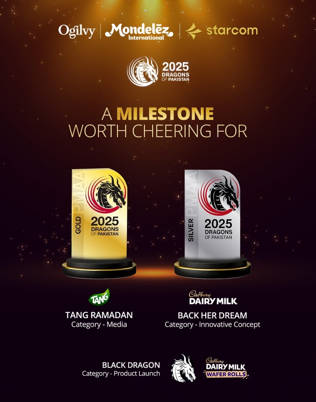 You are currently viewing Mondelez Pakistan celebrates major wins at Dragons of Pakistan Awards 2025