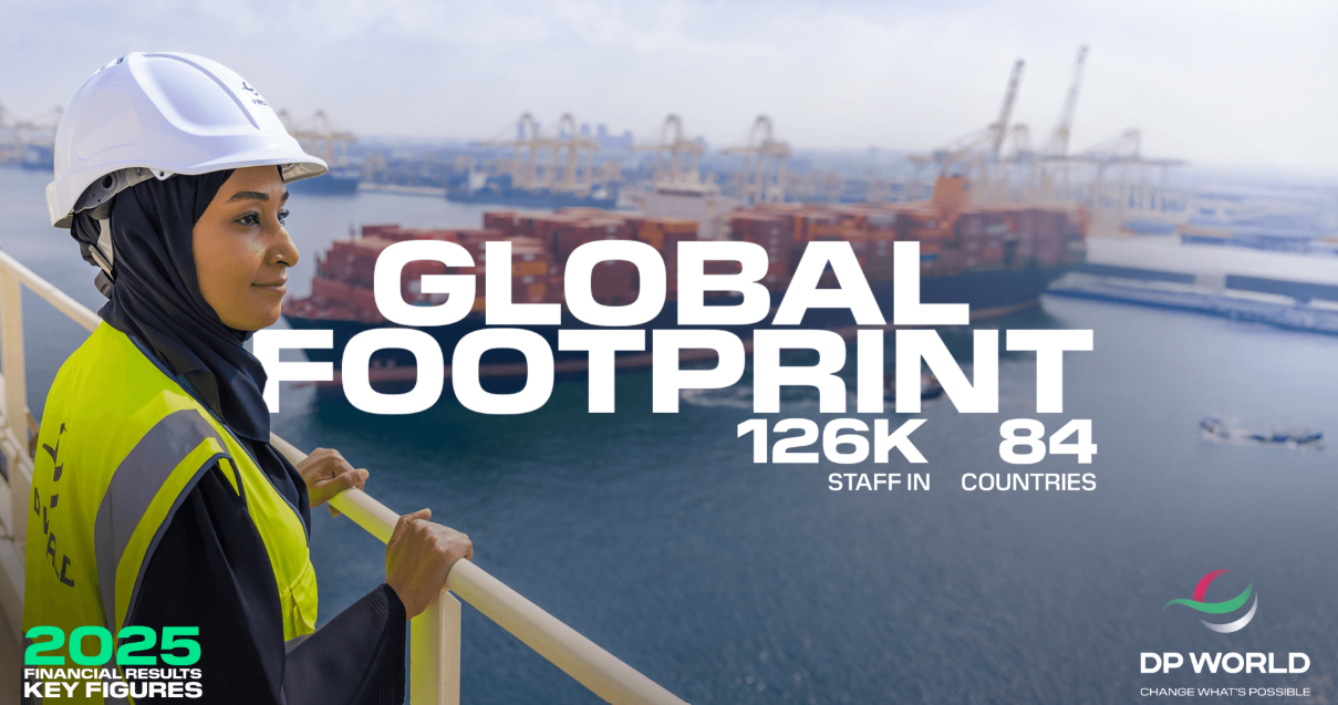 You are currently viewing DP World today announced record financial results for 2025